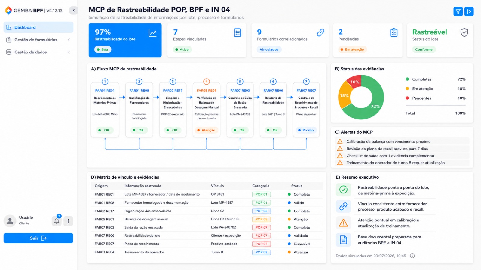MCP de Rastreabilidade POP, BPF e IN 04